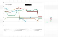 Ipsos ichimoku 230804.jpg
