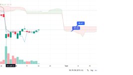 Ipsos ichimoku 230816.jpg