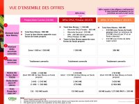 Casino-Presentation-des-offres-recues-3-2048x1536.jpg