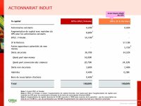 Casino-Presentation-des-offres-recues-6-2048x1536-3.jpg