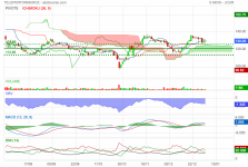 TELEPERFORMANCE-6.png TELEPERFORMANCE-6.png