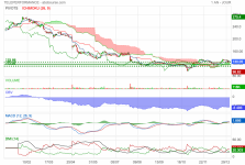 TELEPERFORMANCE-5.png TELEPERFORMANCE-5.png