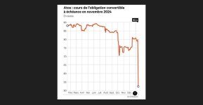 convertible Atos.JPG