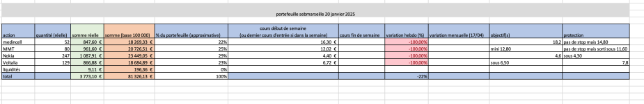 Capture d’écran 2025-01-20 à 08.18.19.png