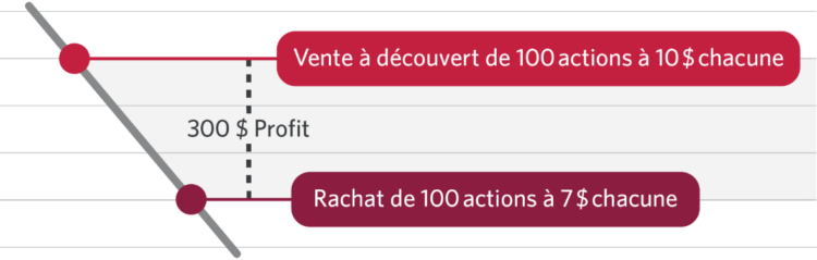 atos.bourse.blog