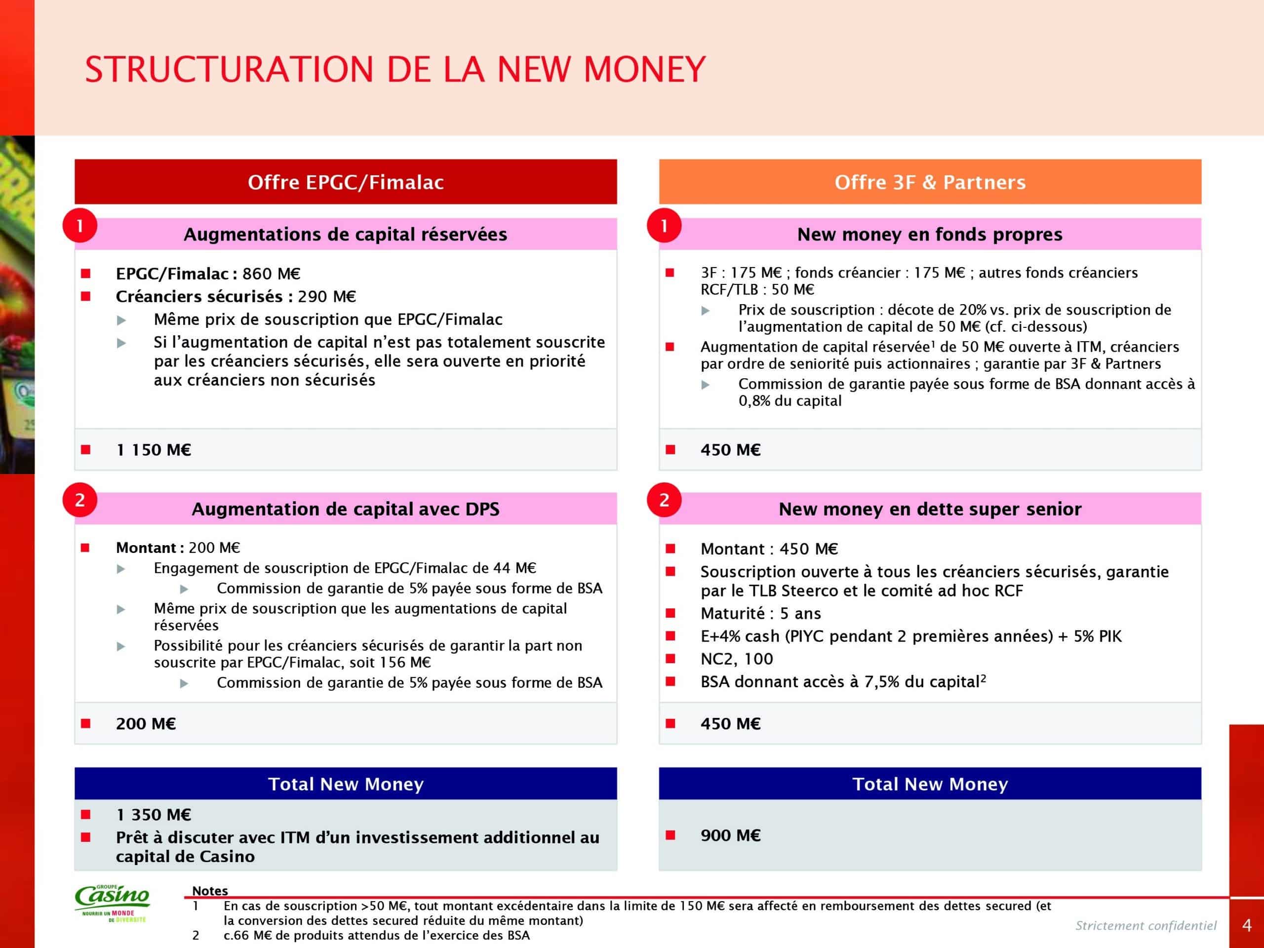 Casino-Presentation-des-offres-recues-4-scaled.jpg