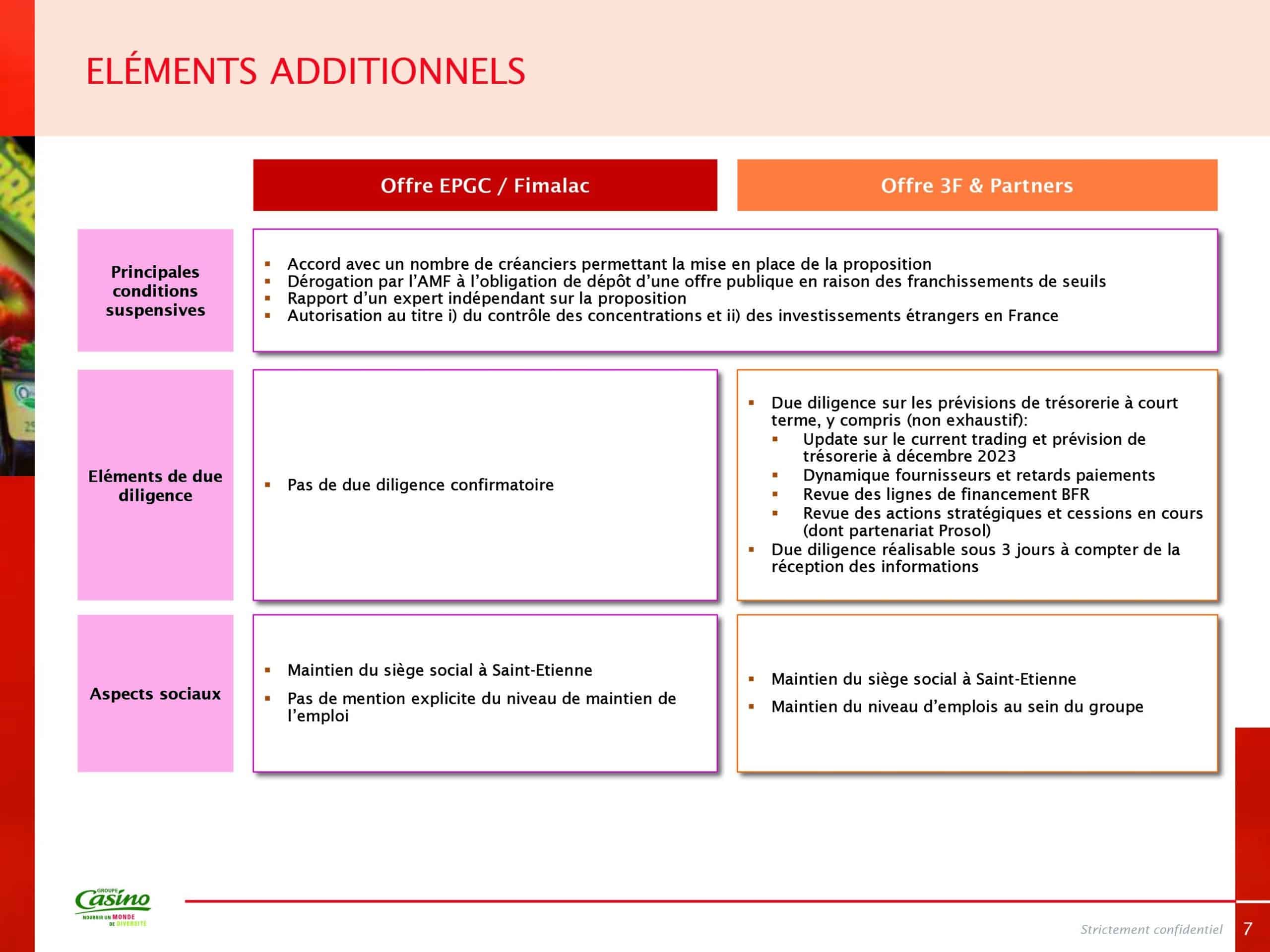 Casino-Presentation-des-offres-recues-7-scaled.jpg